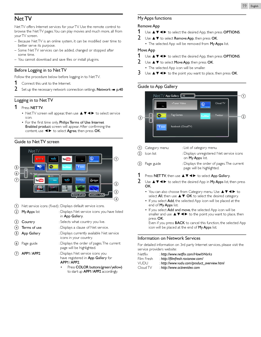 Philips 50PFL3807 user manual Net TV 