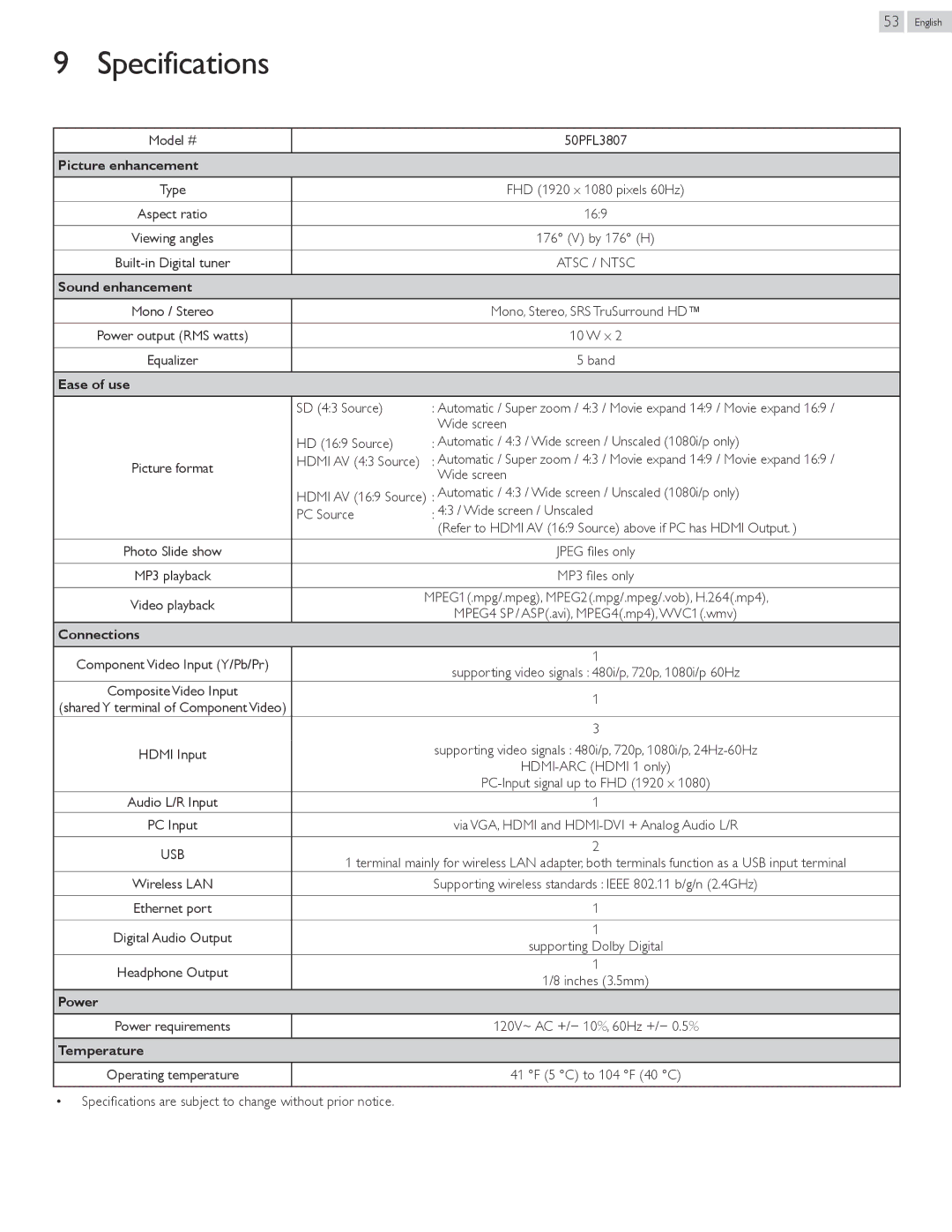 Philips user manual Specifications, Model #, 50PFL3807 Type FHD 1920 x 1080 pixels 60Hz 