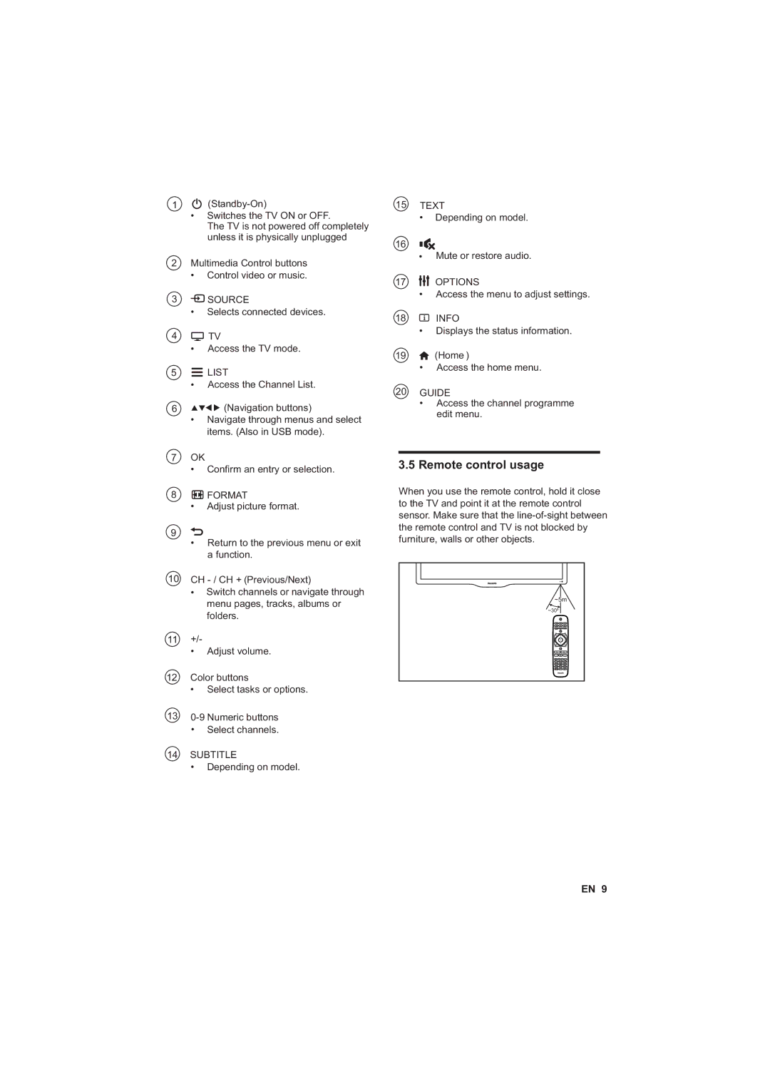 Philips 24PFL4738/V7, 50PFL4758/V7, 40PFL4758/V7, 32PFL4738/V7, 29PFL4738/V7, 22PFL4758/V7, 46PFL4758/V7 Remote control usage 