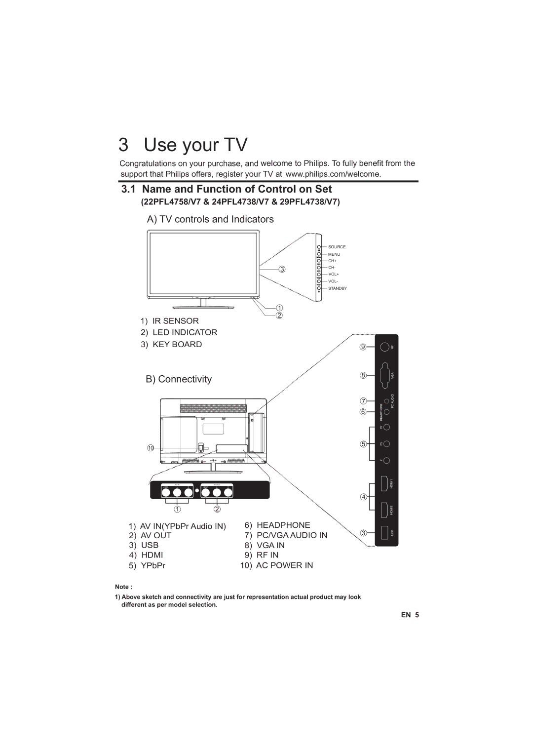 Philips 50PFL4758/V7, 40PFL4758/V7, 32PFL4738/V7, 29PFL4738/V7, 24PFL4738/V7, 22PFL4758/V7, 46PFL4758/V7 user manual Use your TV 