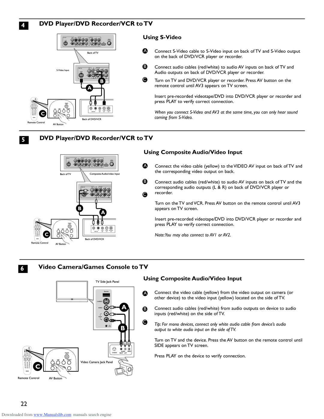 Philips 50PL9220D user manual DVD Player/DVD Recorder/VCR to TV, Video Camera/Games Console to TV, Using S-Video 