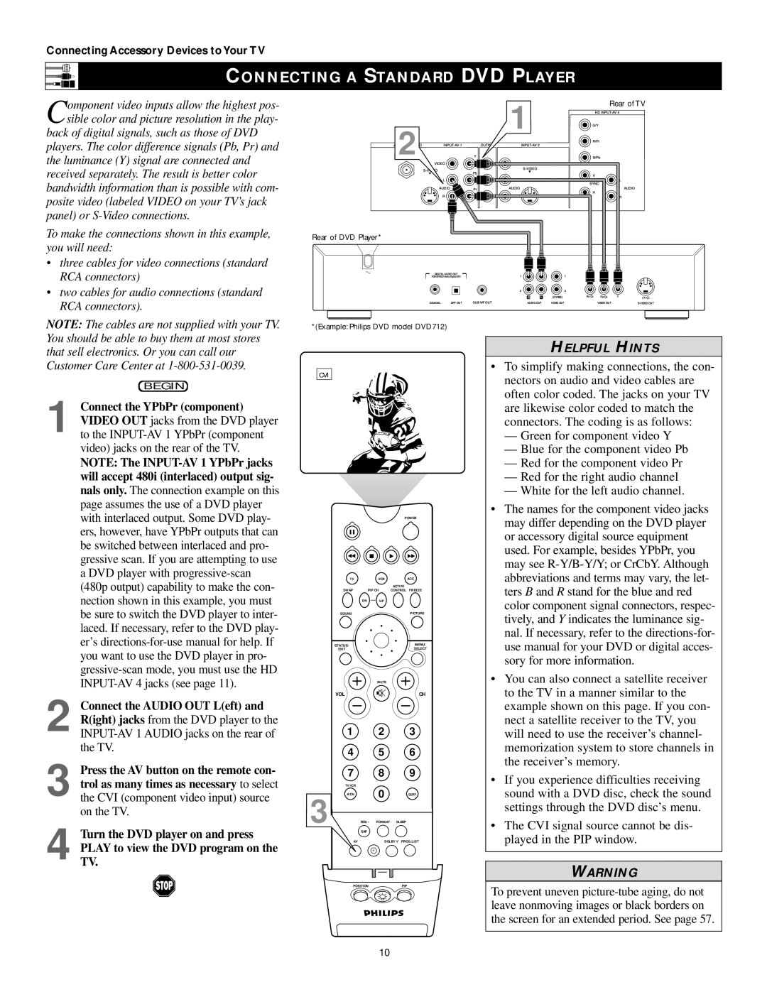 Philips 60PP9202, 50PP 9202, 43PP9202 manual AV2, Connecting a Standard DVD Player 