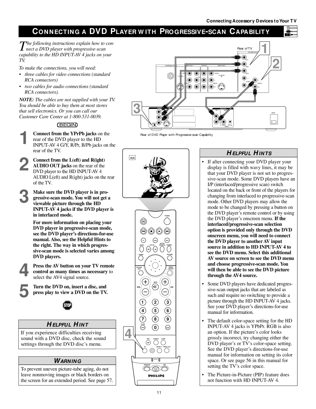 Philips 43PP9202, 50PP 9202, 60PP9202 manual Connecting a DVD Player with PROGRESSIVE-SCAN Capability, AV4 