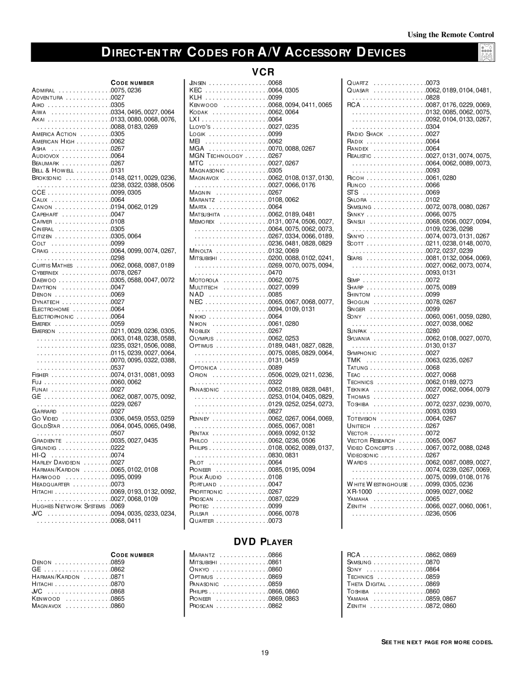 Philips 60PP9202, 50PP 9202, 43PP9202 manual DIRECT-ENTRY Codes for A/V Accessory Devices, Vcr 