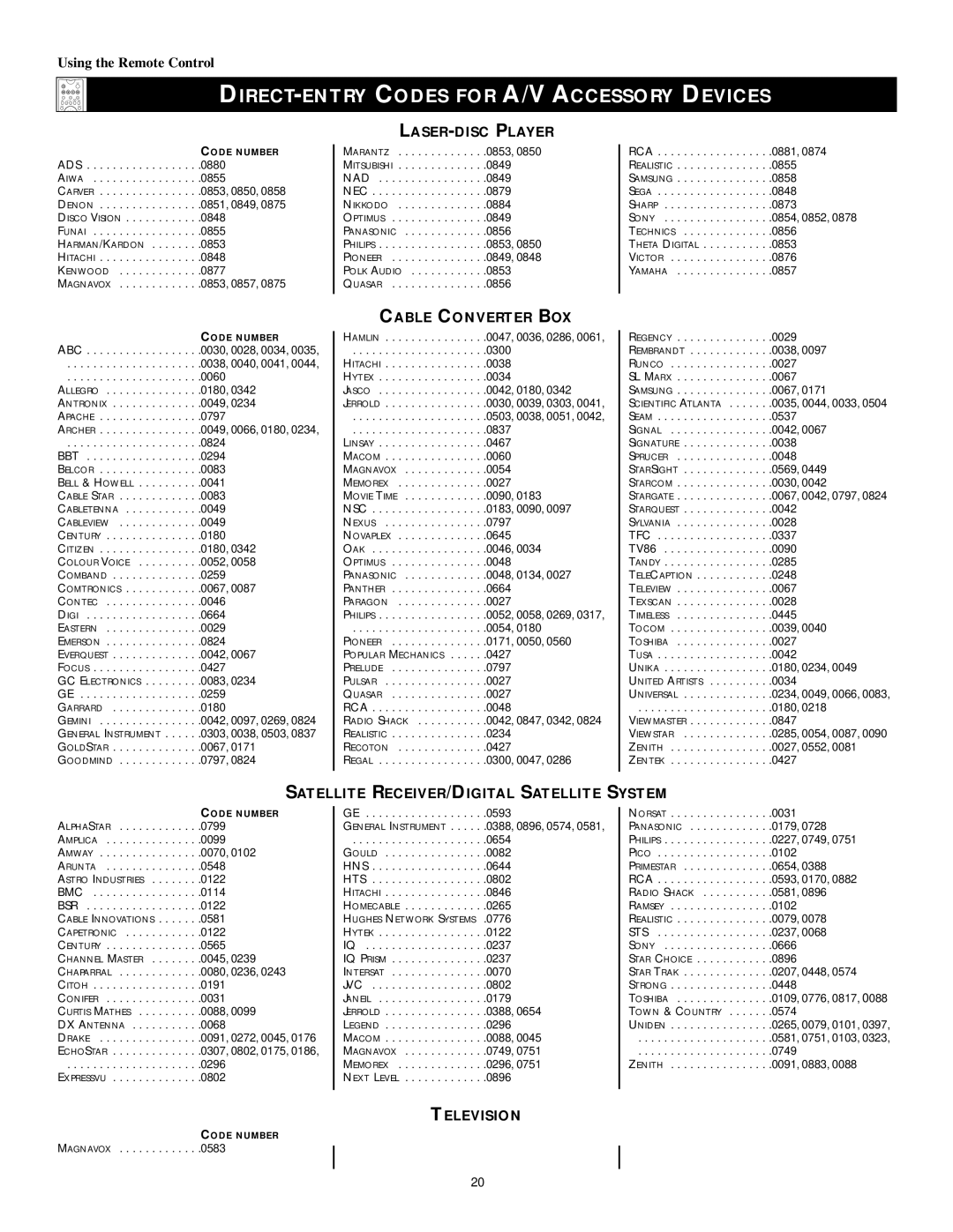 Philips 43PP9202, 50PP 9202, 60PP9202 manual Television 