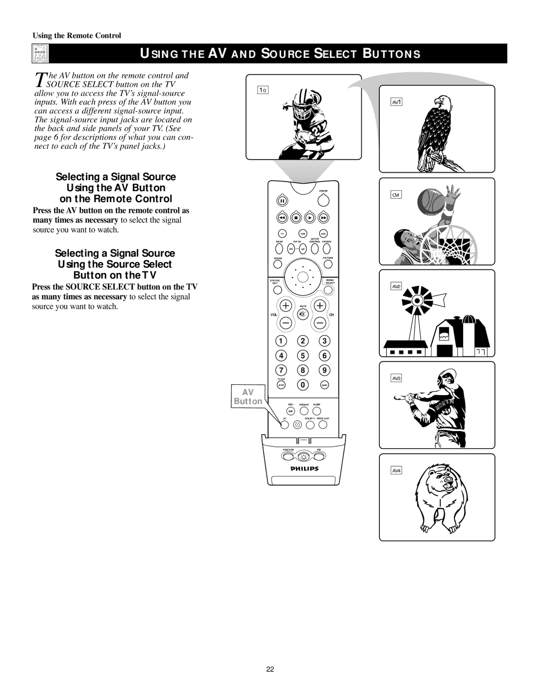 Philips 60PP9202, 50PP 9202, 43PP9202 manual Using the AV and Source Select Buttons 