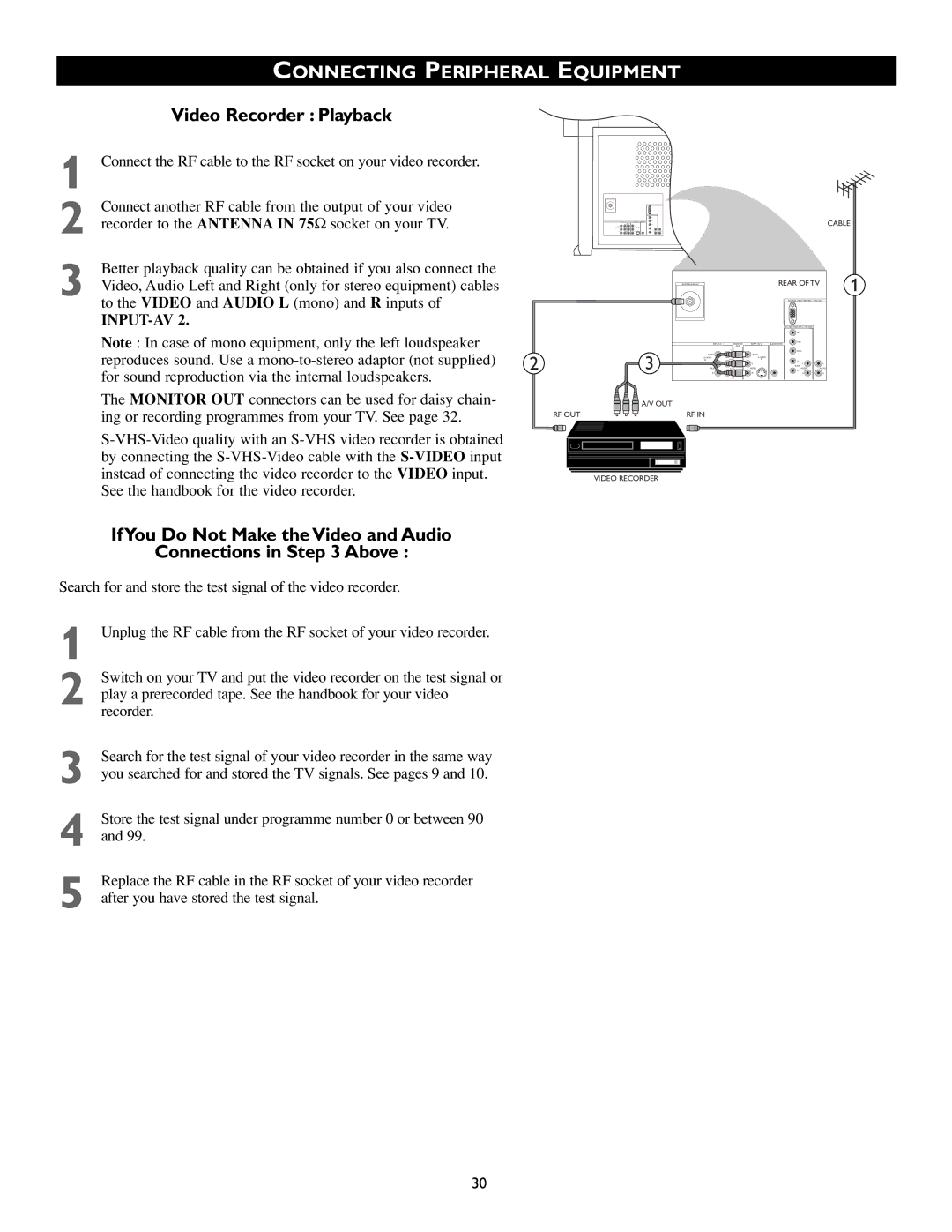 Philips 50PP8541, 43PP8541 manual Video Recorder Playback, If You Do Not Make the Video and Audio Connections in Above 