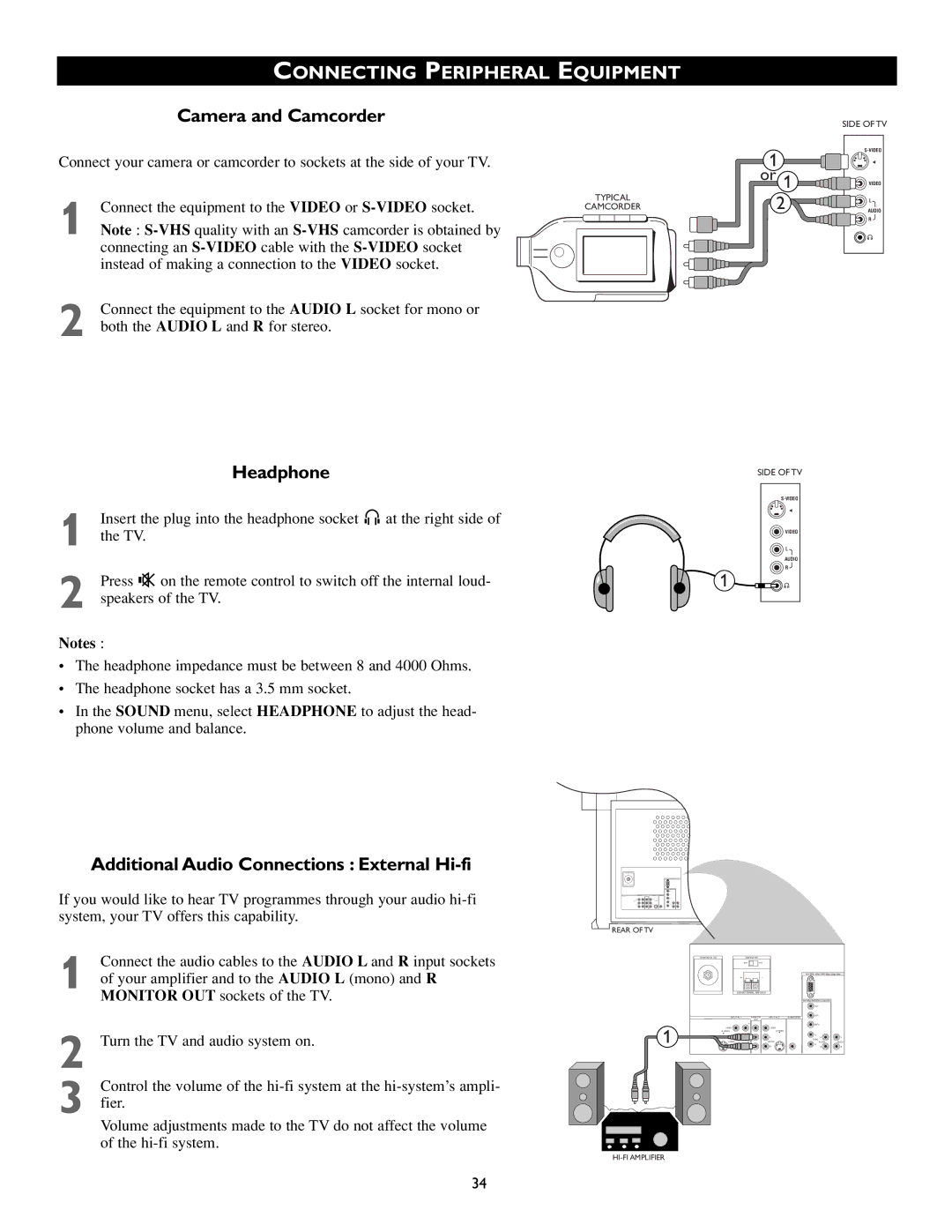 Philips 50PP8541, 43PP8541 manual Camera and Camcorder, Headphone, Additional Audio Connections External Hi-fi 