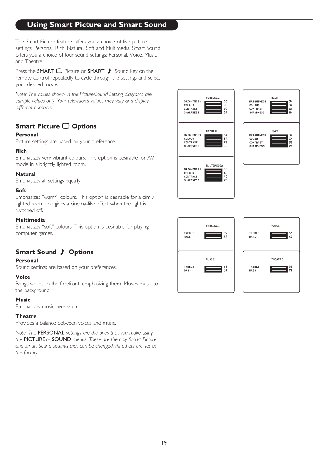 Philips 43PP8545, 50PP8545 user manual Using Smart Picture and Smart Sound, Smart Picture ` Options, Smart Sound ± Options 