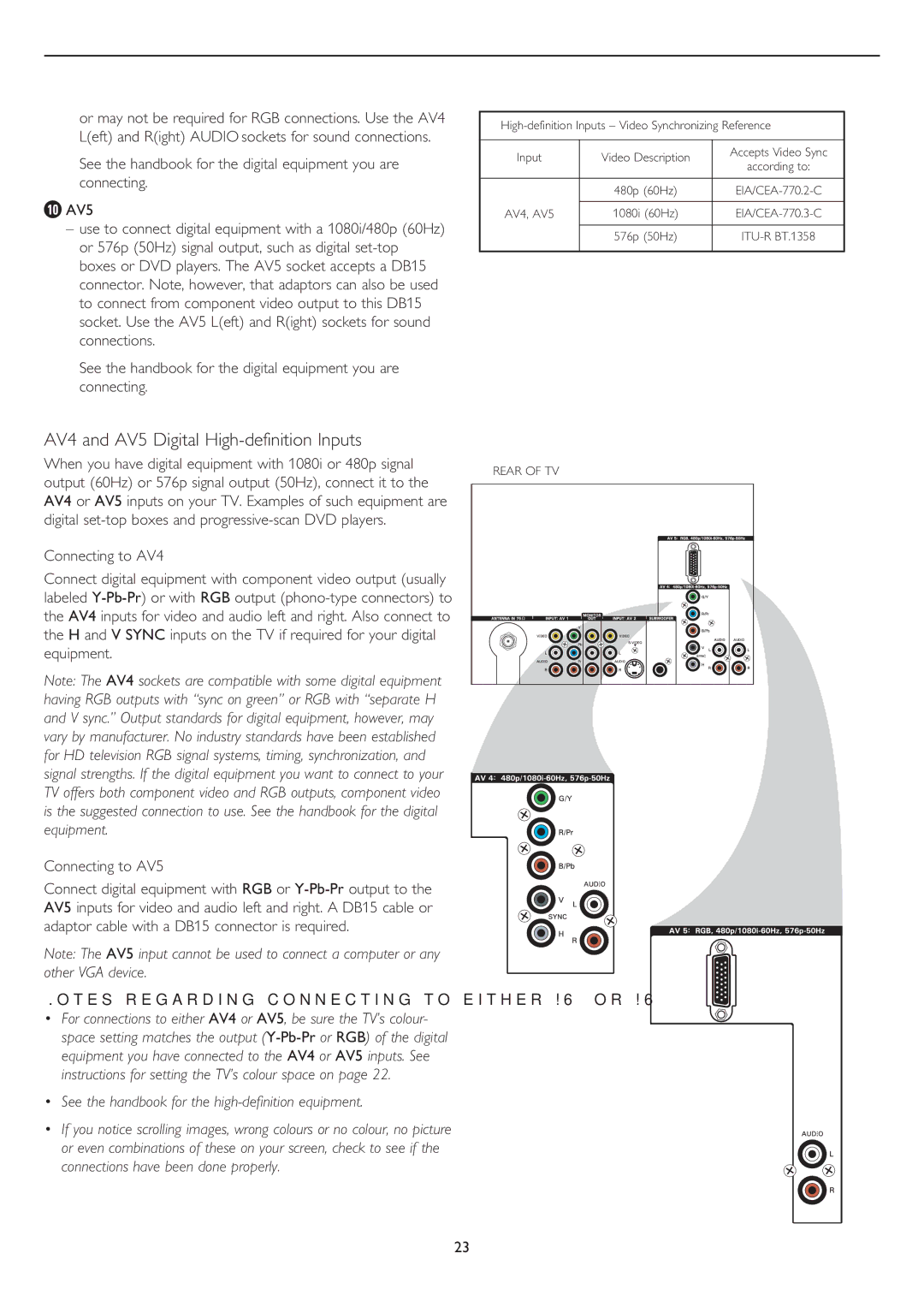 Philips 43PP8545, 50PP8545 user manual AV4 and AV5 Digital High-definition Inputs, Connecting to AV4, Connecting to AV5 