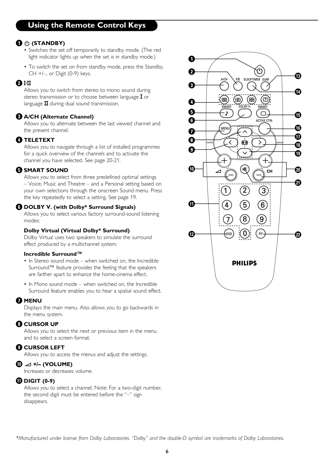 Philips 50PP8545, 43PP8545 user manual Using the Remote Control Keys 