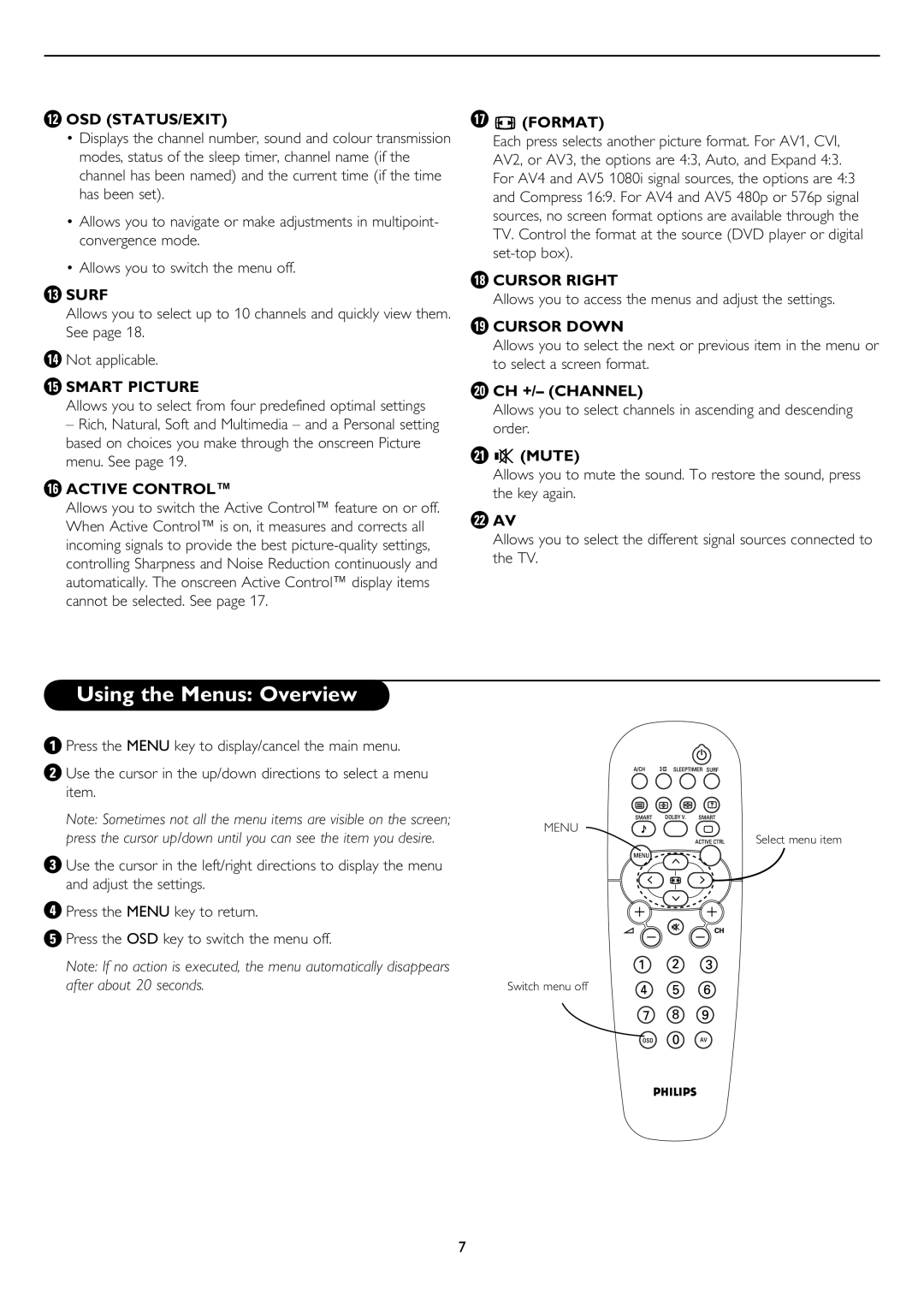 Philips 43PP8545, 50PP8545 user manual Using the Menus Overview, CH +/- Channel, Mute 