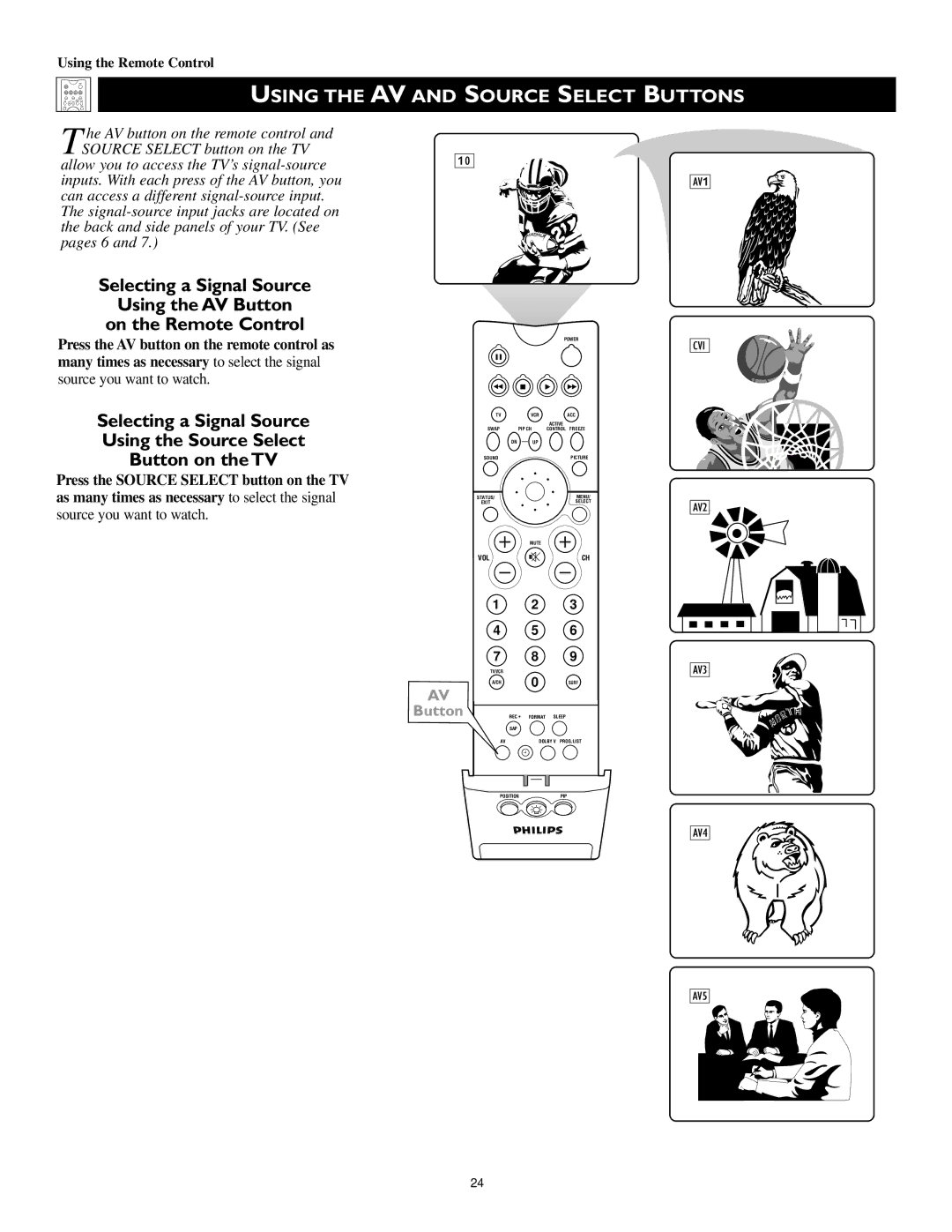 Philips 51PW9303 manual Using the AV and Source Select Buttons, Source you want to watch 