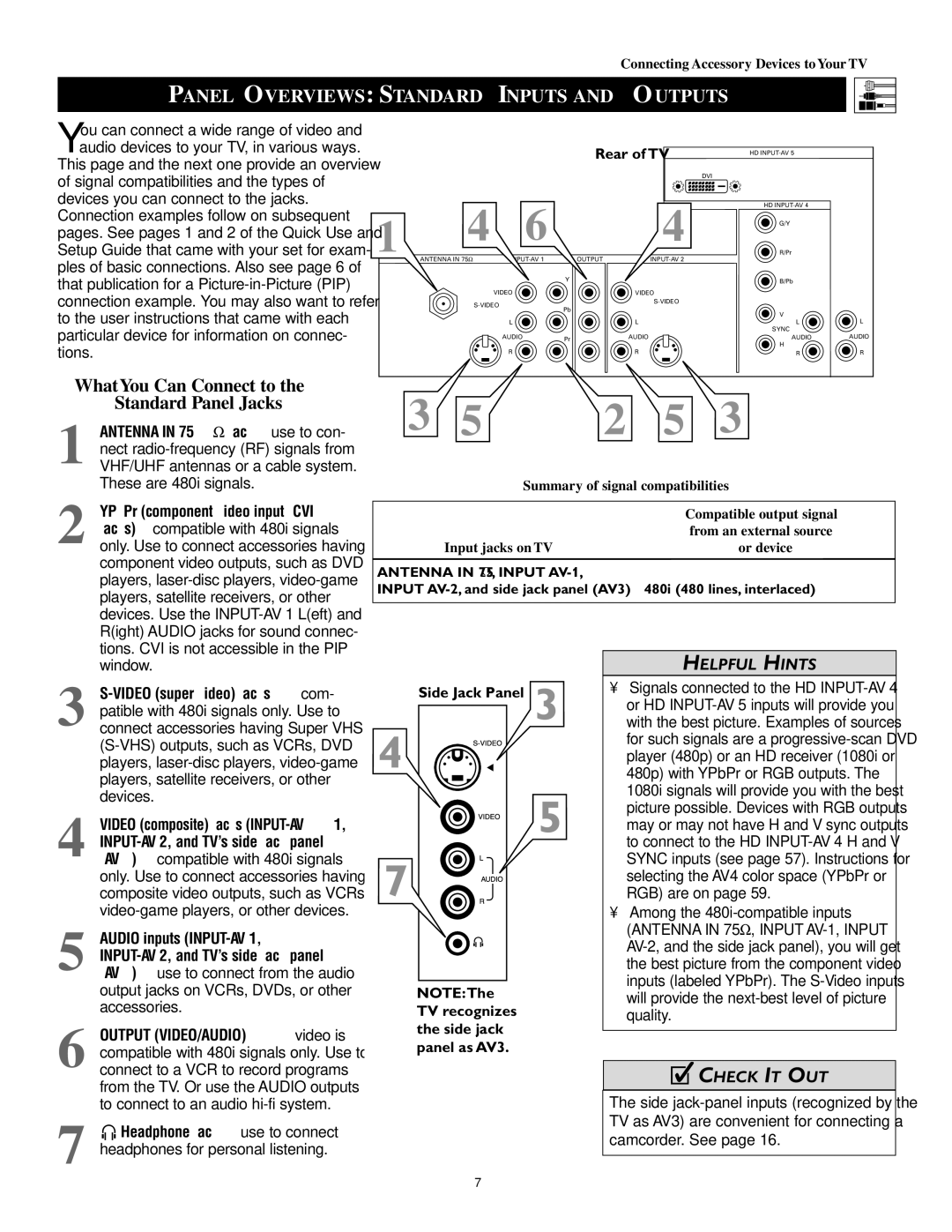 Philips 51PW9303 manual Panel Overviews Standard Inputs and Outputs, Rear of TV 