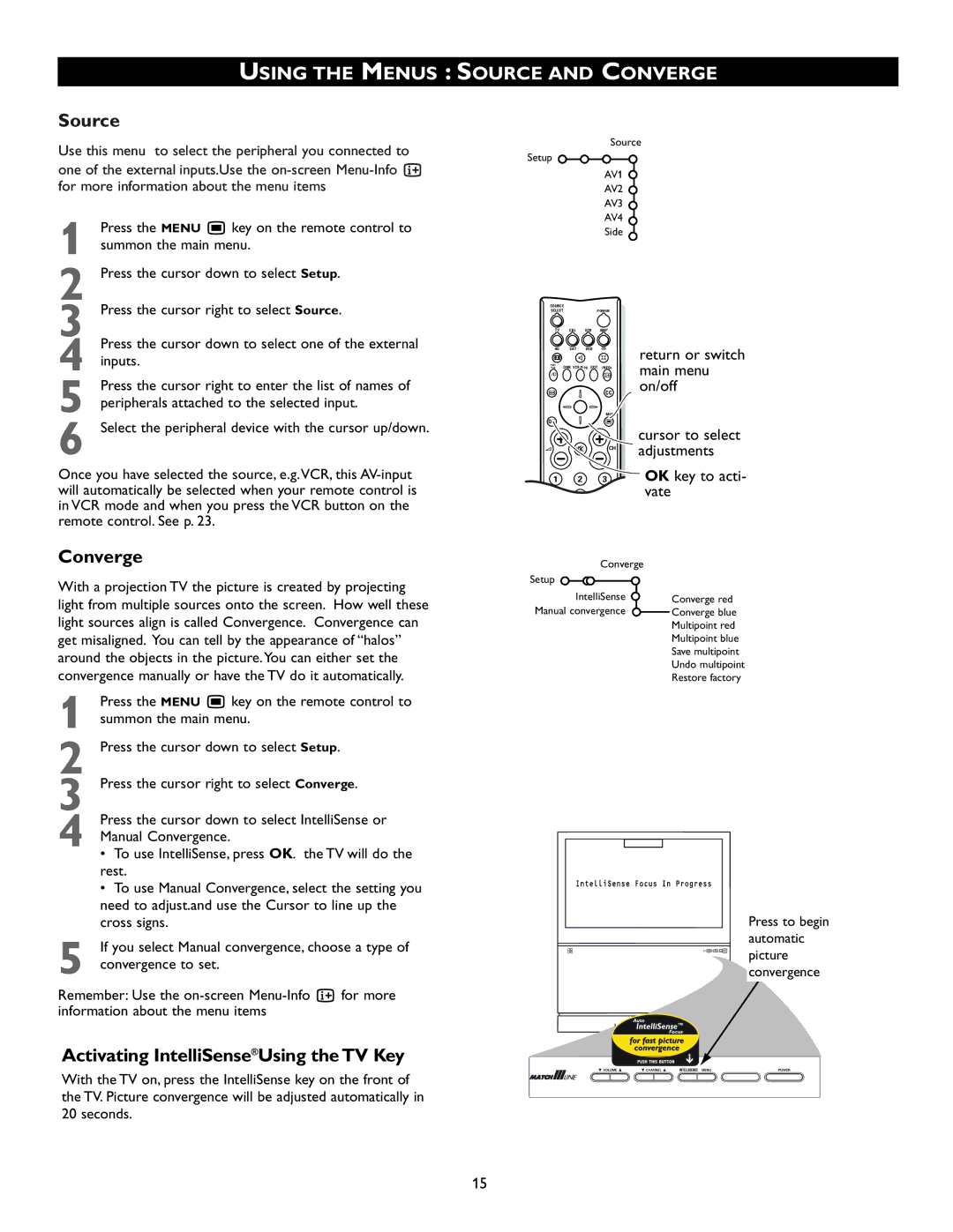 Philips 46PW9527, 51PW9527 manual Using the Menus Source and Converge, Activating IntelliSenseUsing the TV Key 