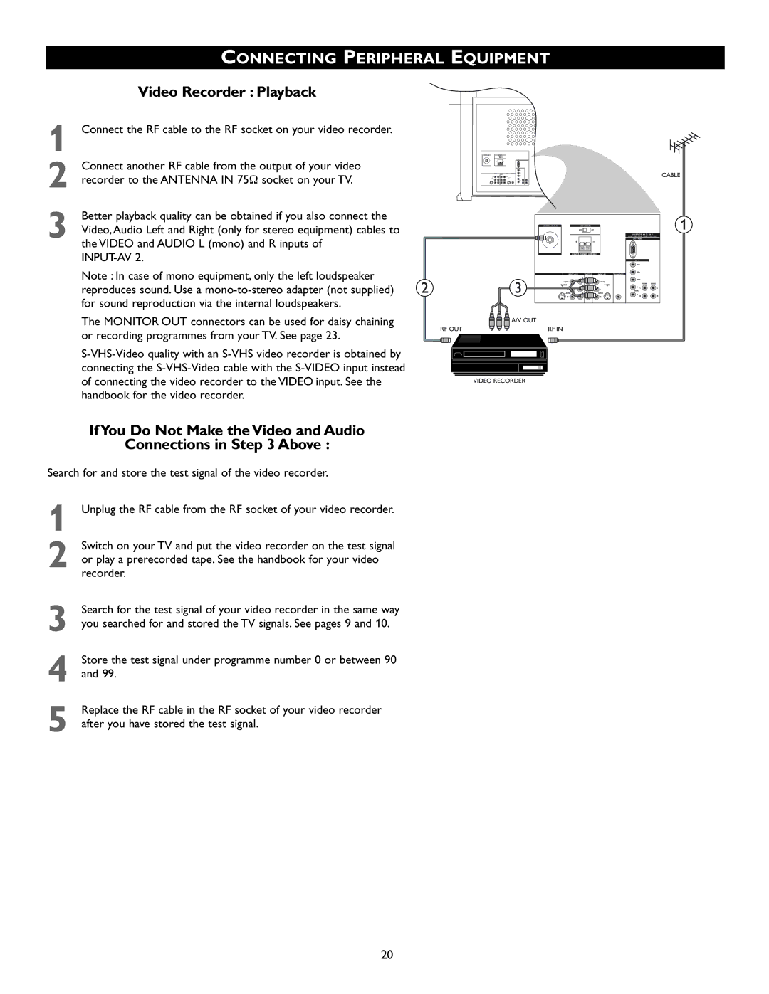 Philips 51PW9527, 46PW9527 manual Video Recorder Playback, If You Do Not Make the Video and Audio Connections in Above 