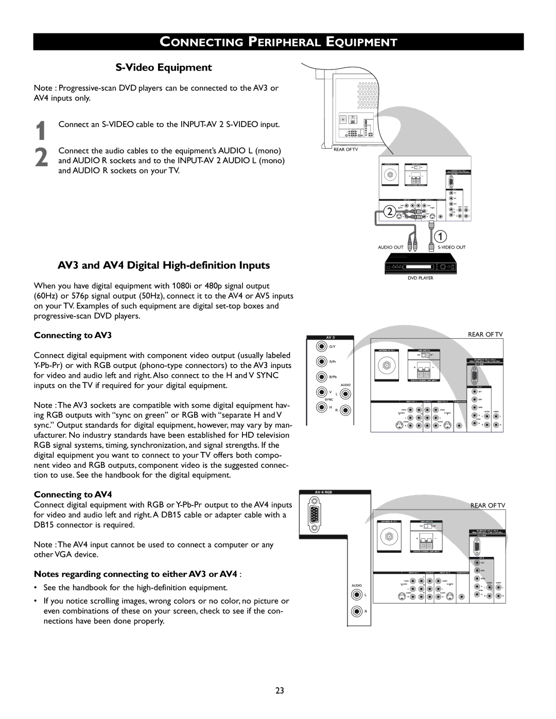 Philips 46PW9527 manual Video Equipment, AV3 and AV4 Digital High-definition Inputs, Connecting to AV3, Connecting to AV4 