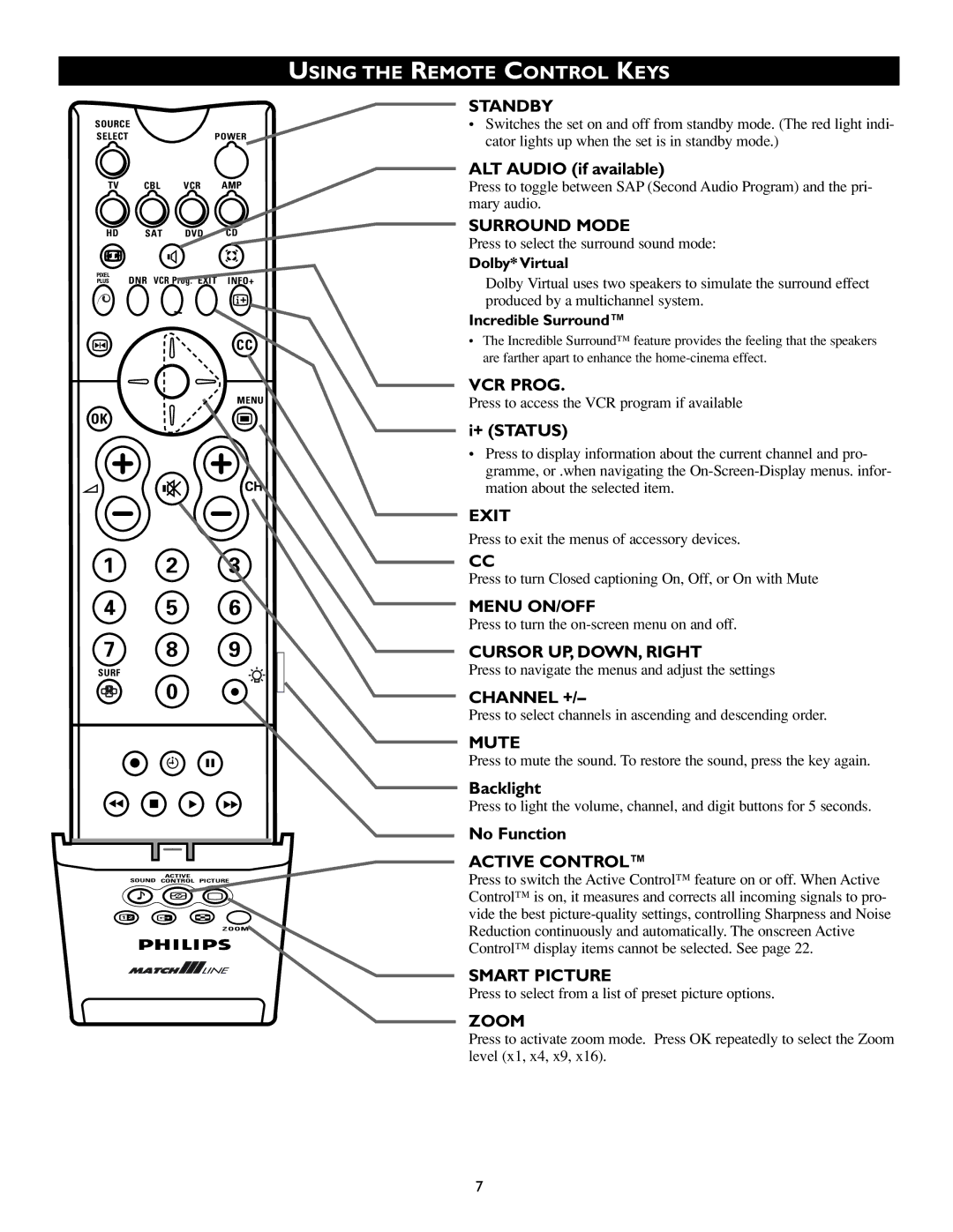 Philips 46PW9527, 51PW9527 manual Dolby* Virtual, Incredible Surround 