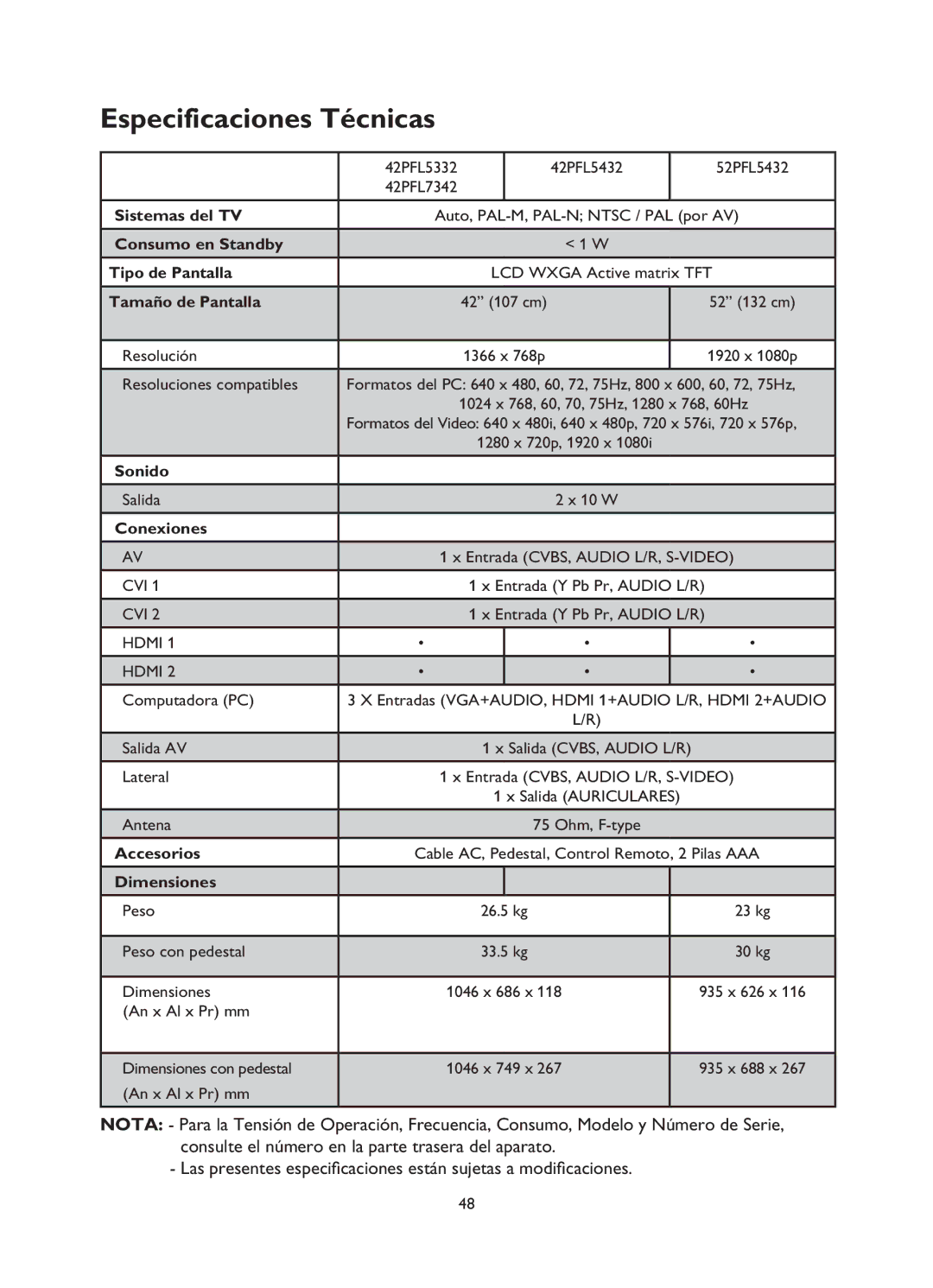 Philips 42PFL7342, 26PFL5322, 32PFL7342, 37PFL5332, 42PFL5332, 32PFL5332 manual 42PFL5432 52PFL5432 