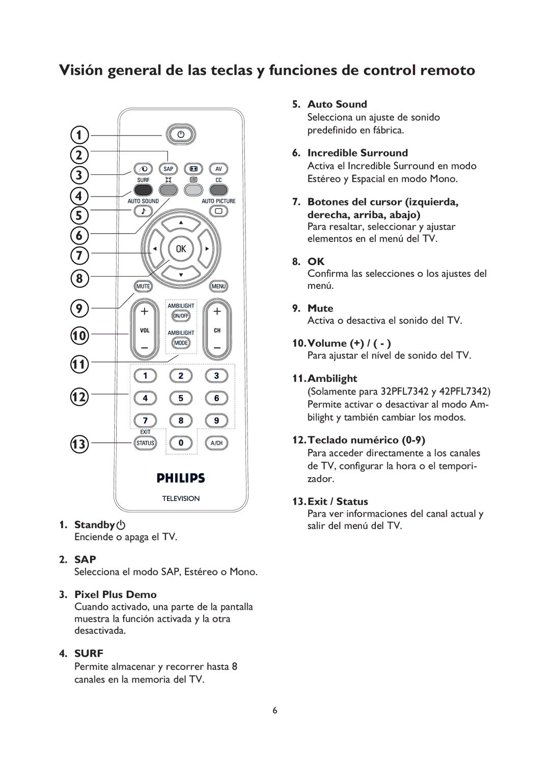 Philips 42PFL5332, 52PFL5432, 42PFL7342, 42PFL5432, 26PFL5322, 32PFL7342, 37PFL5332, 32PFL5332 manual Surf 