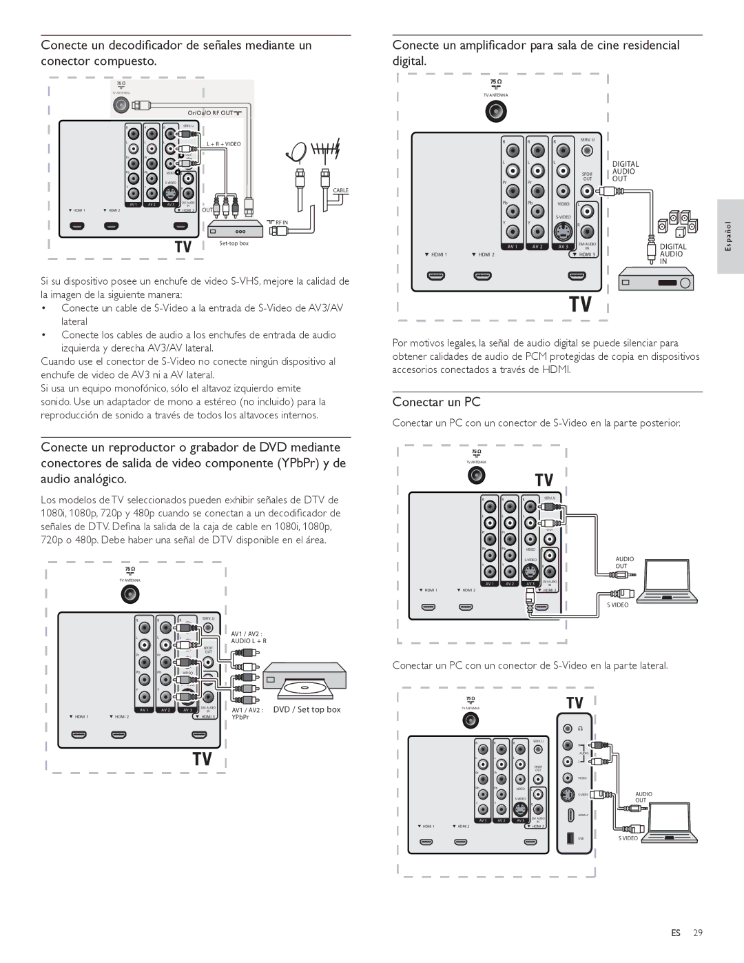 Philips 42PFL5704D, 52PFL5704D, 47PFL3704D Conecte un ampliﬁcador para sala de cine residencial digital, Conectar un PC 