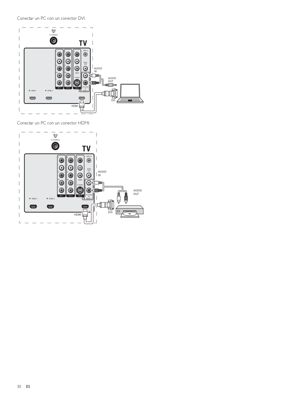 Philips 52PFL3704D, 52PFL5704D, 47PFL3704D Conectar un PC con un conector DVI, Conectar un PC con un conector Hdmi 