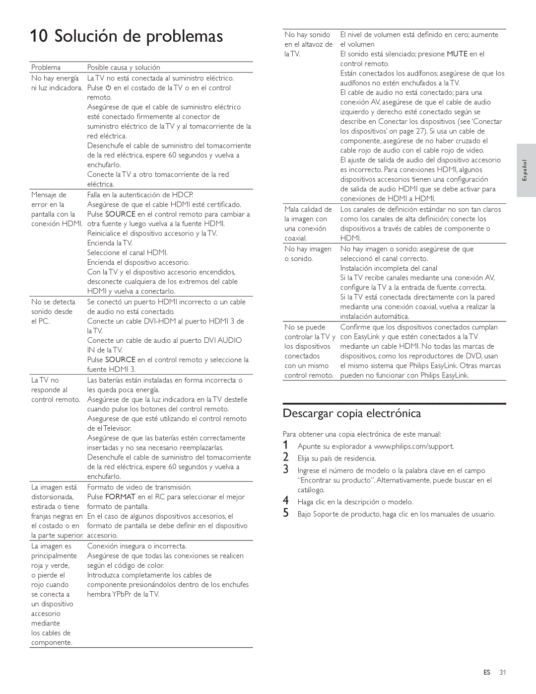 Philips 52PFL5704D, 47PFL3704D, 42PFL5704D, 52PFL3704D user manual Solución de problemas, Descargar copia electrónica 