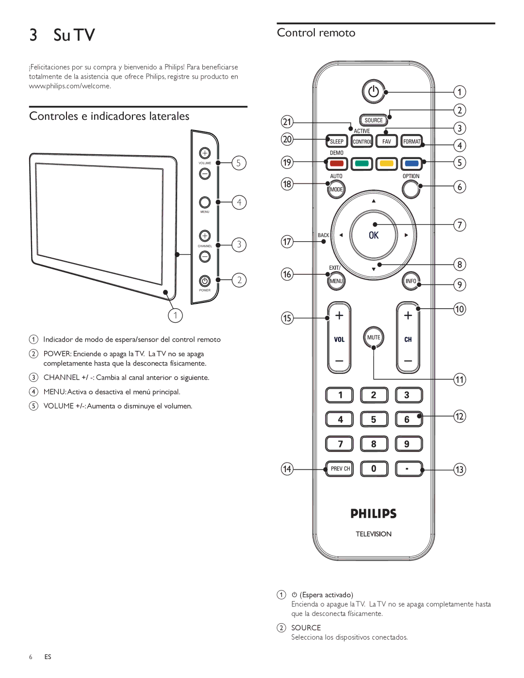 Philips 52PFL3704D, 52PFL5704D, 47PFL3704D, 42PFL5704D user manual Su TV, Control remoto Controles e indicadores laterales 