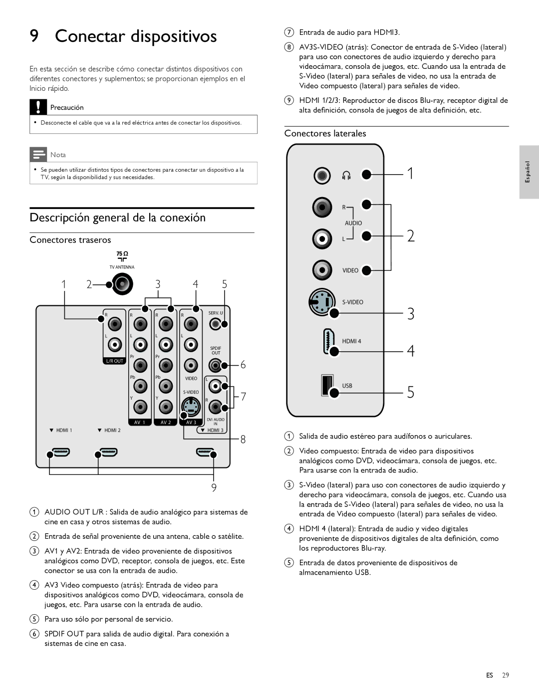 Philips 32PFL6704D Conectar dispositivos, Descripción general de la conexión, Conectores traseros, Conectores laterales 