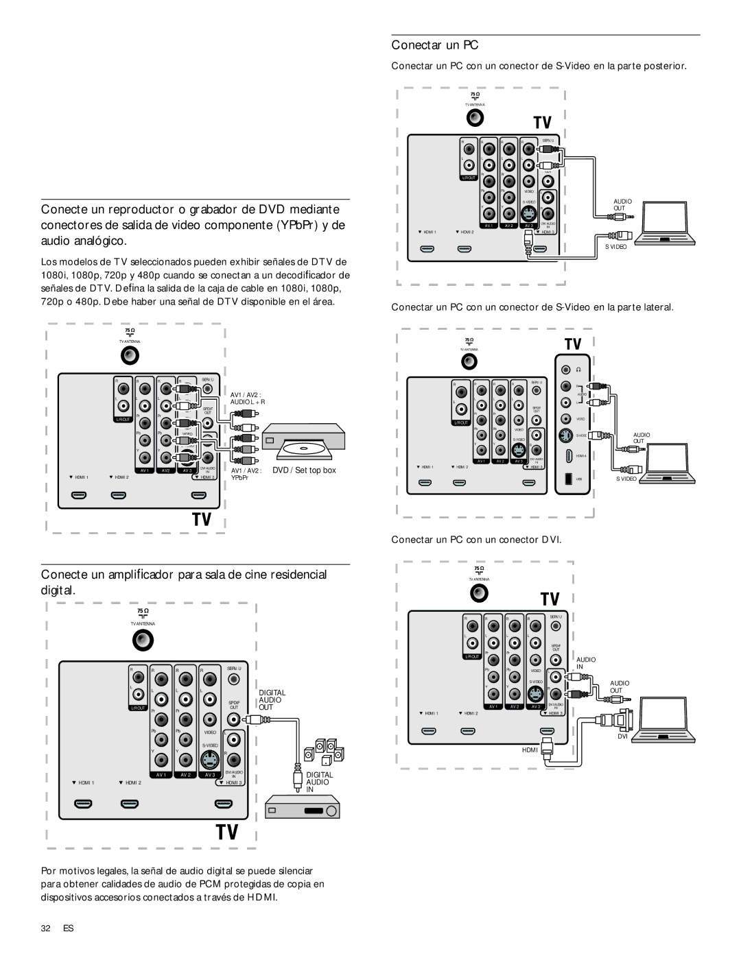 Philips 47PFL6704D, 52PFL6704D, 42PFL6704D, 32PFL6704D, 32PFL7704D, 42PFL7704D Conectar un PC con un conector DVI 