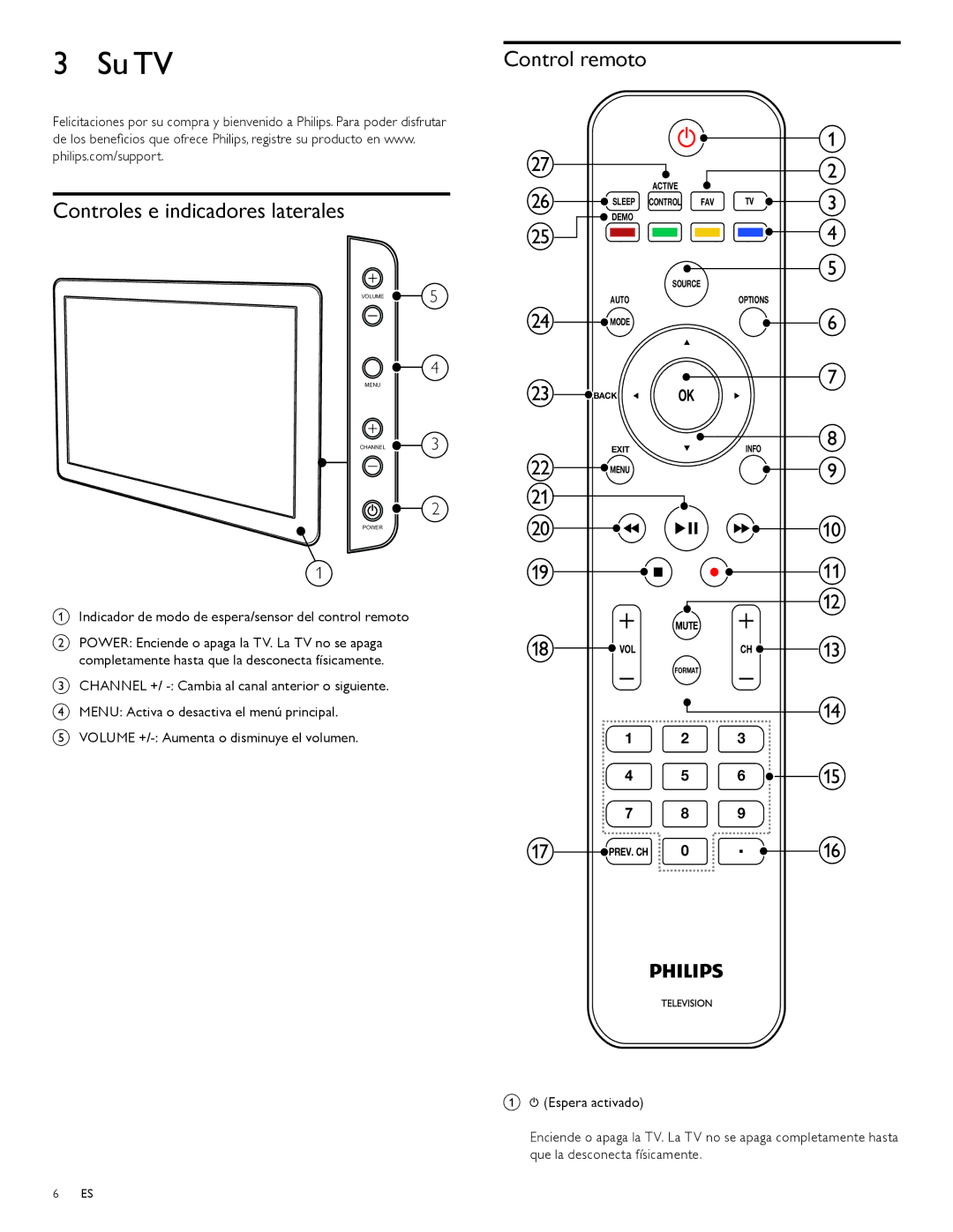 Philips 52PFL6704D, 42PFL6704D, 32PFL6704D, 32PFL7704D, 42PFL7704D Su TV, Controles e indicadores laterales, Control remoto 