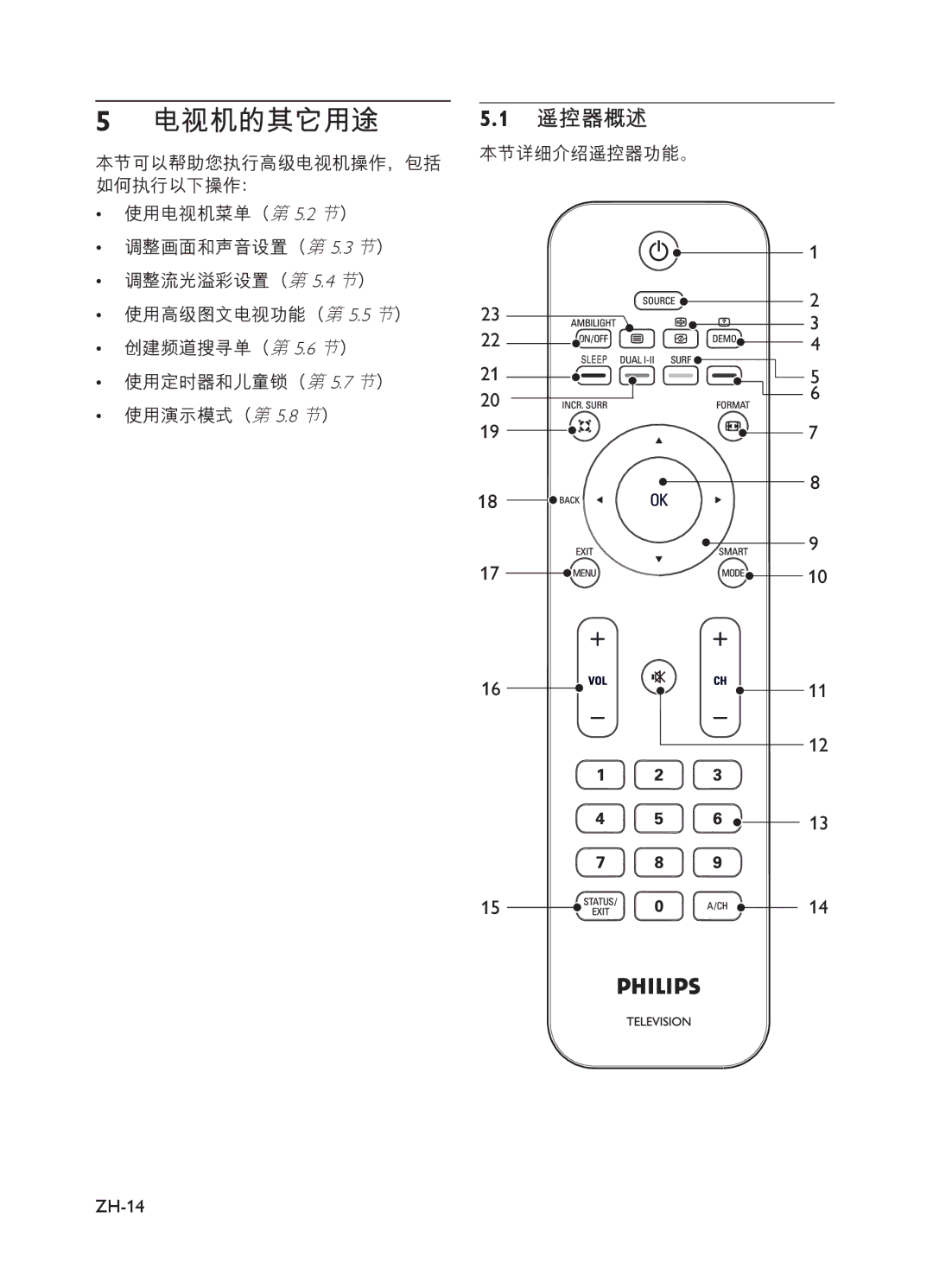 Philips 42PFL7803, 52PFL7403, 42PFL7403, 42PFL3403, 42PFL5203, 32PFL5403, 32PFL3403, 52PFL5403, 32PFL5203, 42PFL5403 ZH-14 