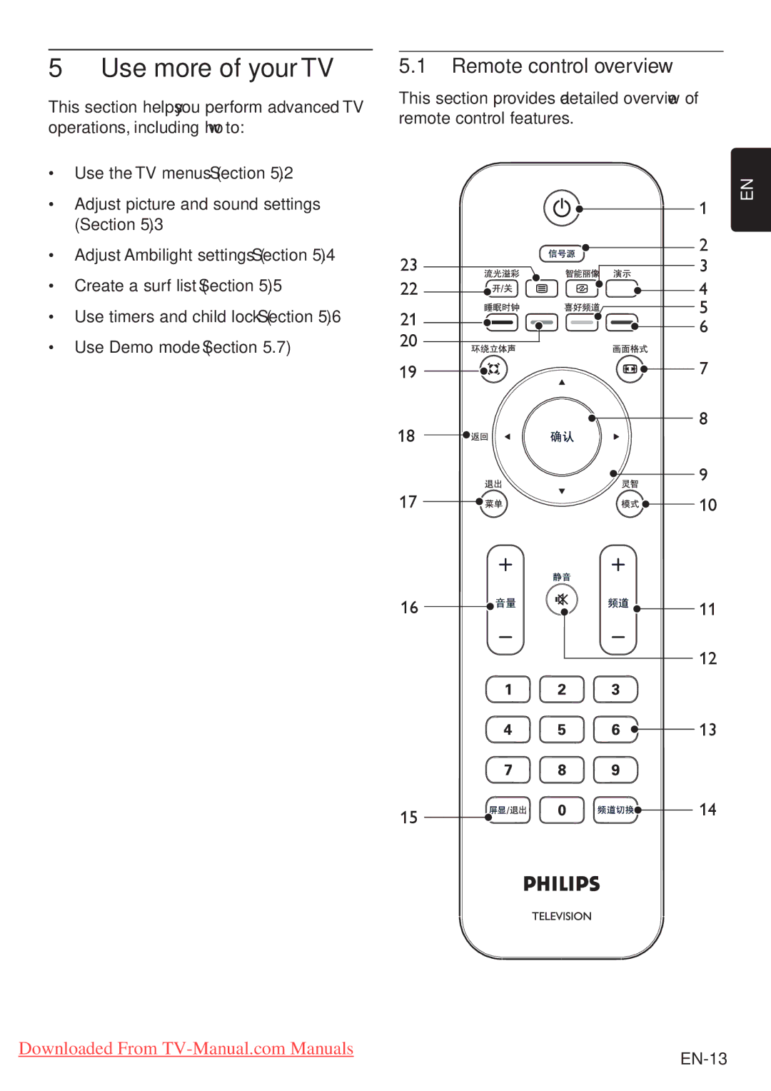 Philips 47PFL7403, 52PFL7403, 42PFL7403, 42PFL5203 Use more of your TV, Remote control overview, Use Demo mode Section 