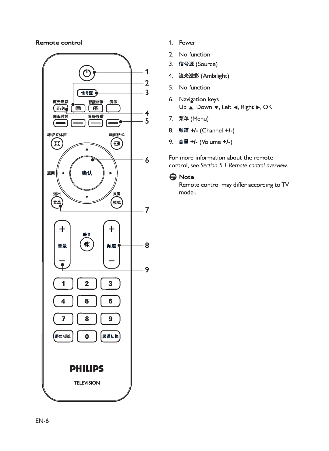 Philips 42PFL7403 Remote control, Power 2.No function 3.Source 4.Ambilight, No function 6.Navigation keys, DNote, EN-6 