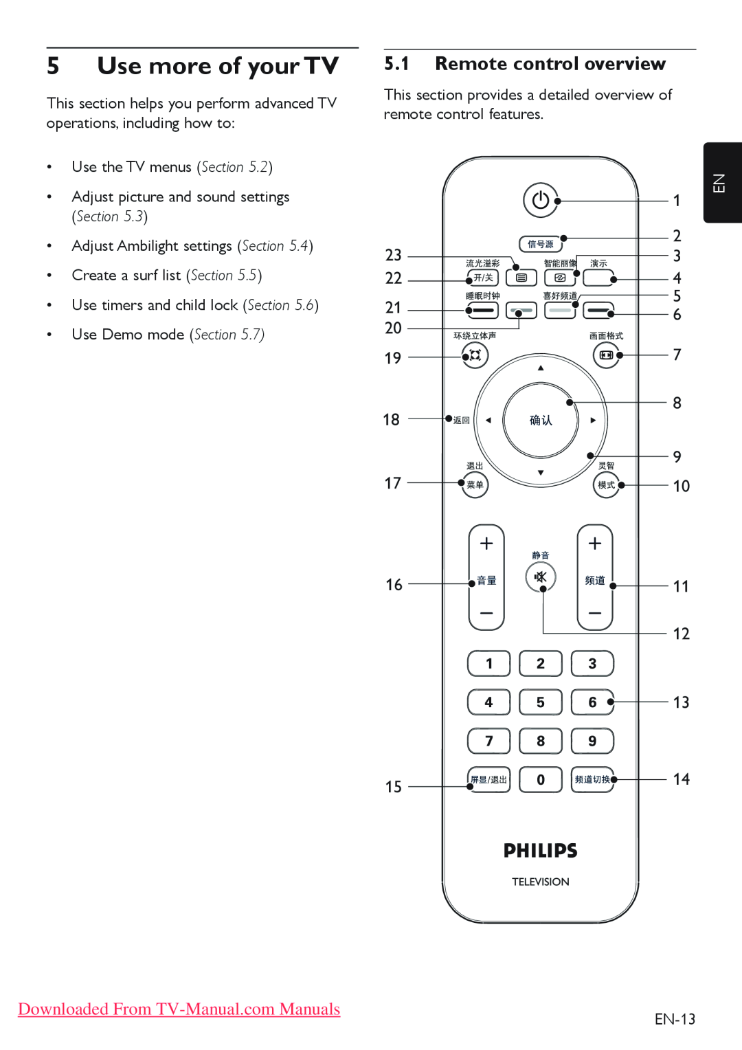 Philips 47PFL7403, 52PFL7403 Use more of your TV, 5.1Remote control overview, Downloaded From TV-Manual.comManuals 