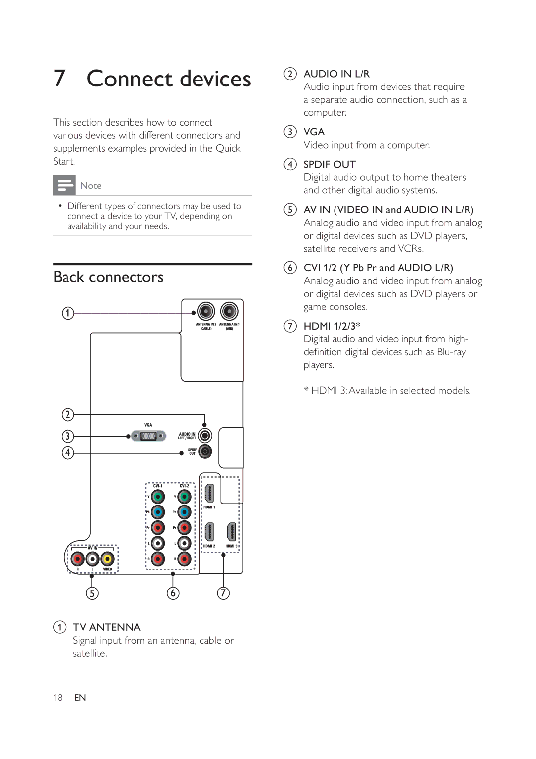 Philips 52PFL7404D/78, 42PFL7404D/78, 42PFL5604D/78, 32PFL5604D/78, 47PFL5604D/78 user manual Connect devices, Back connectors 