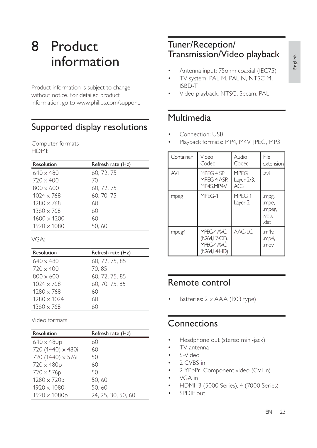 Philips 52PFL7404D/78, 42PFL7404D/78, 42PFL5604D/78, 32PFL5604D/78, 47PFL5604D/78 user manual Product information 