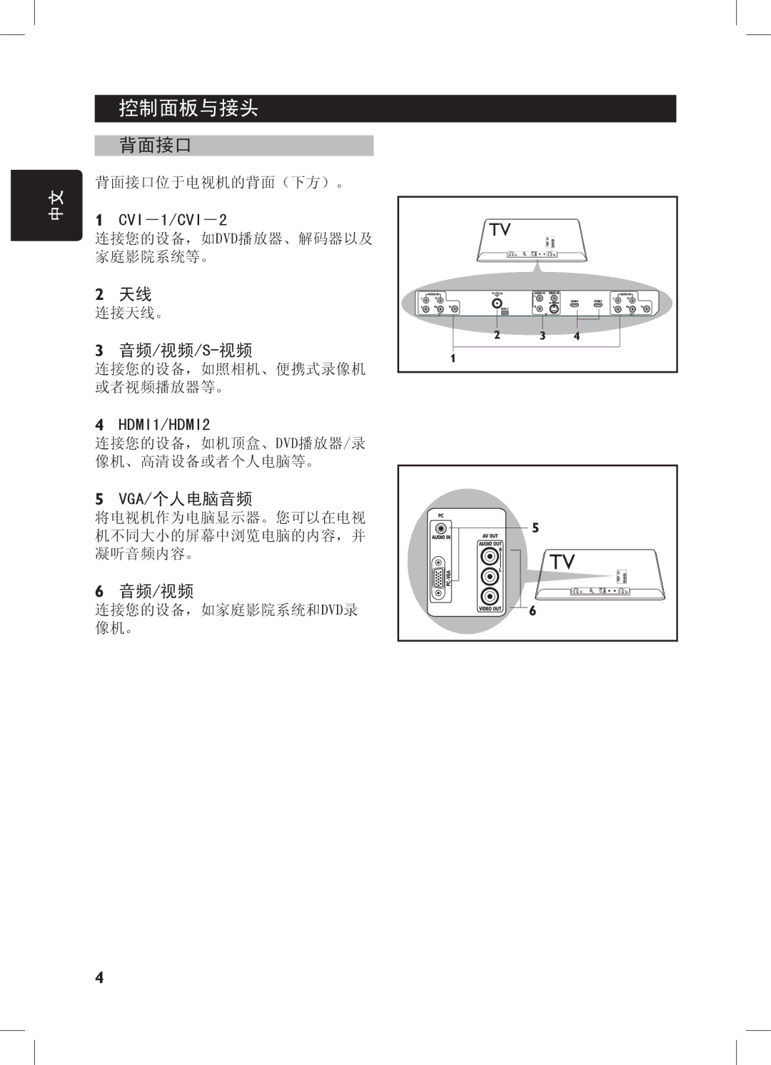 Philips 42PFL7432, 52PFL7432, 32PFL7932, 32PFL7332 user manual 遥控器键及功能, 背面接口 