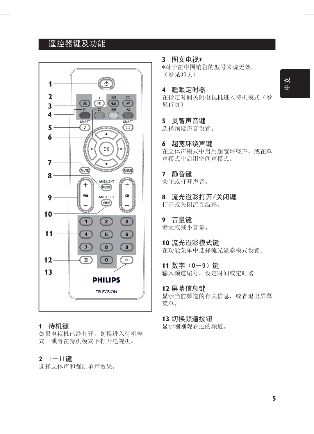 Philips 52PFL7432, 32PFL7932, 32PFL7332, 42PFL7432 user manual 图文电视 