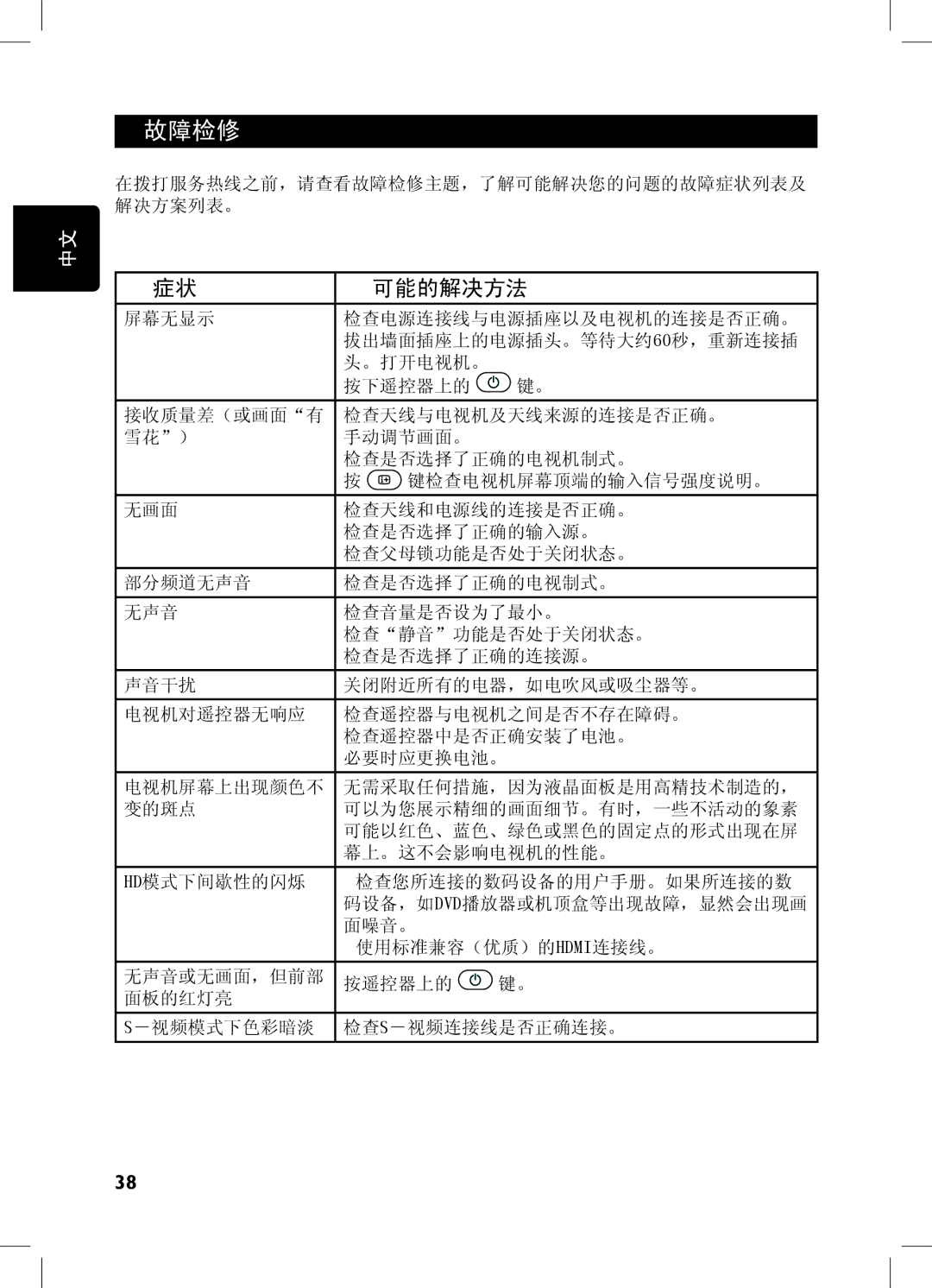 Philips 32PFL7932, 52PFL7432, 32PFL7332, 42PFL7432 user manual 故障检修, 可能的解决方法 