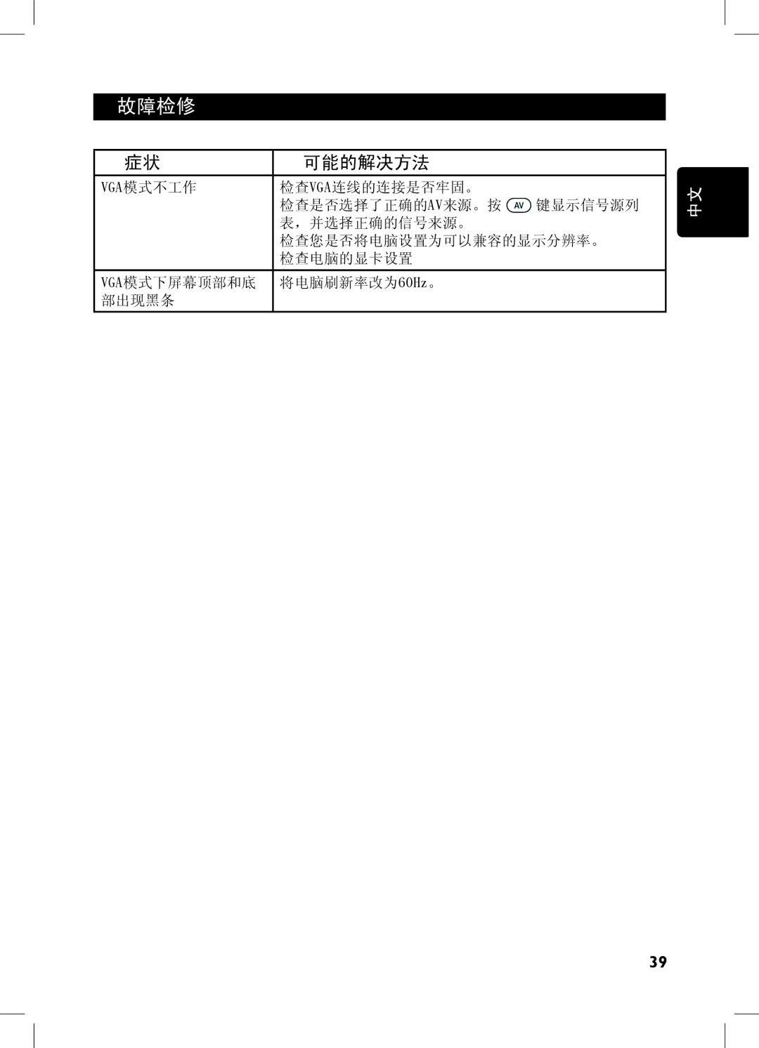 Philips 32PFL7332, 52PFL7432, 32PFL7932, 42PFL7432 user manual 故障检修 