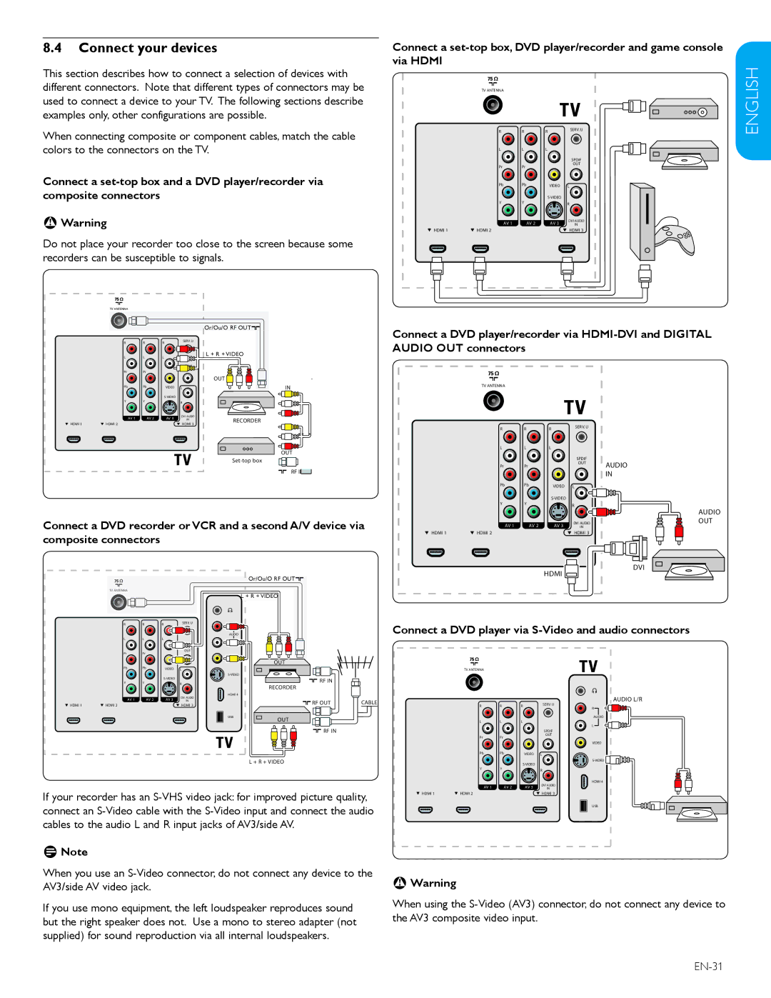 Philips 57PFL7603D, 52PFL7603D user manual Connect your devices, Connect a DVD player via S-Video and audio connectors 