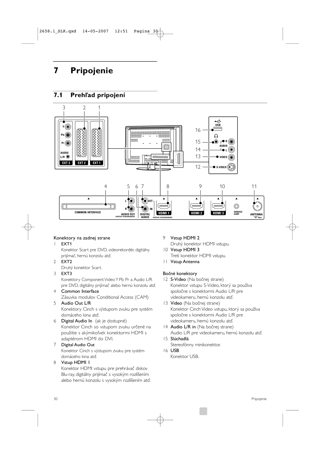 Philips 52PFL7704D manual Pripojenie, Prehľad pripojení, Konektory na zadnej strane 1 EXT1, Vstup Hdmi 