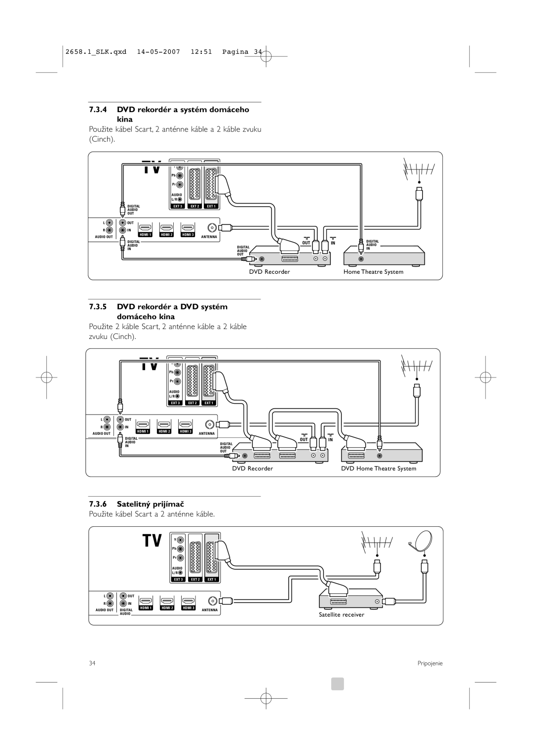 Philips 52PFL7704D manual DVD rekordér a systém domáceho kina, Použite kábel Scar t, 2 anténne káble a 2 káble zvuku Cinch 