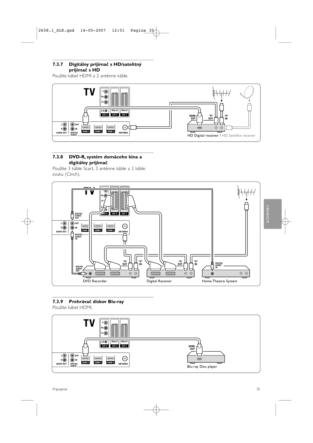 Philips 52PFL7704D manual Digitálny prijímač s HD/satelitný prijímač s HD, Použite kábel Hdmi a 2 anténne káble 