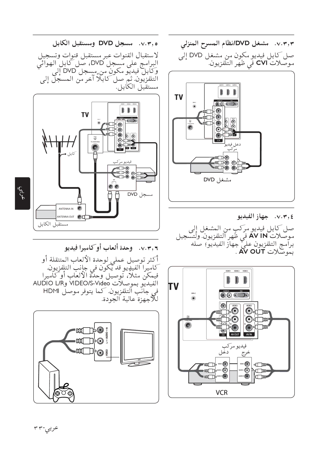 Philips 52PFL7803 user manual ﻞﺑﺎﻜﻟﺍ ﻞﺒﻘﺘﺴﻣﻭ DVD ﻞﺠﺴﻣ .٧.٣٫٥, ﻲﻟﺰﻨﻤﻟﺍ ﺡﺮﺴﻤﻟﺍ ﻡﺎﻈﻧ/DVD ﻞﻐﺸﻣ .٧.٣٫٣, ﻮﻳﺪﻴﻔﻟﺍ ﺯﺎﻬﺟ .٧.٣٫٤ 