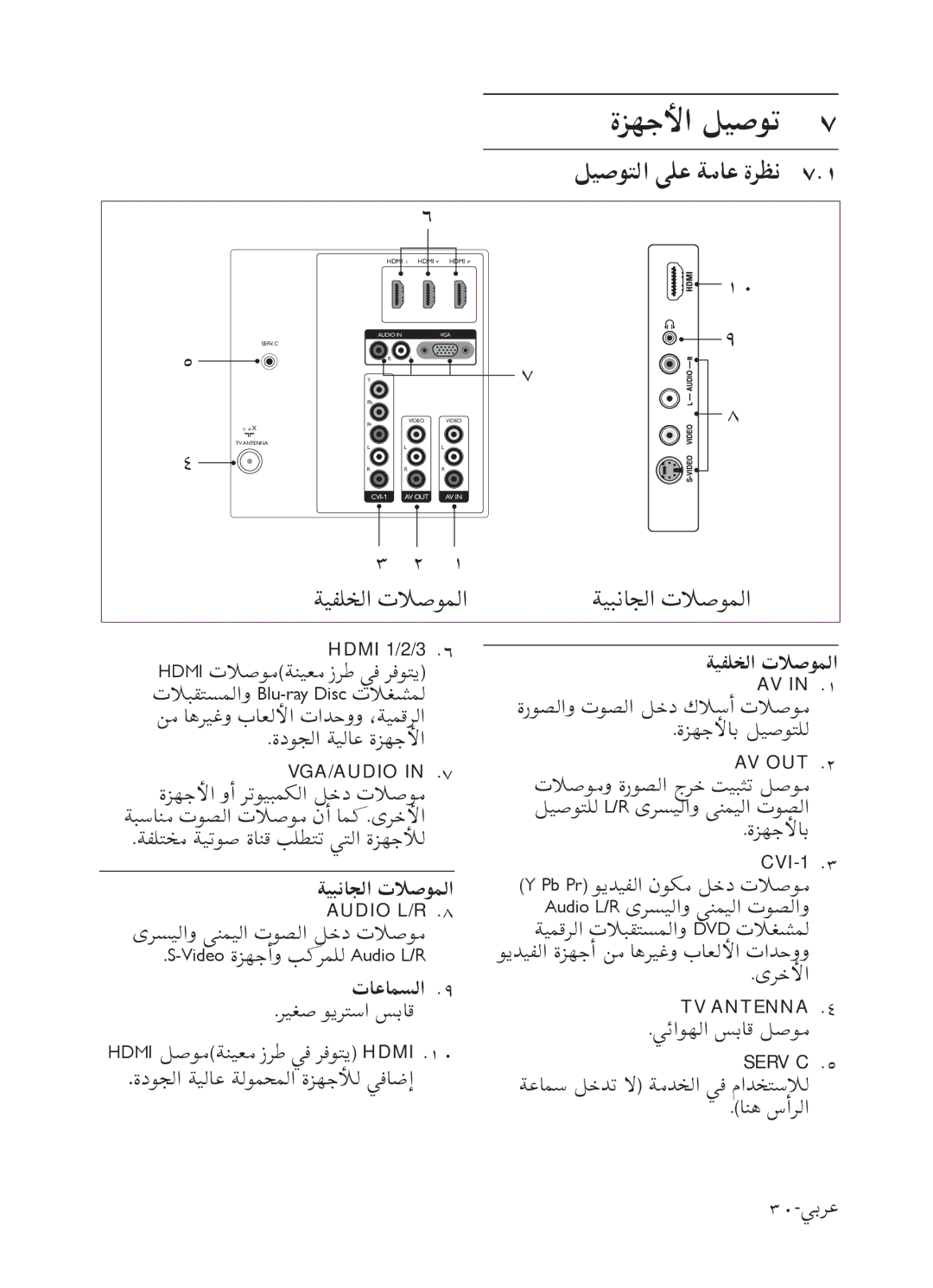 Philips 52PFL7803 user manual ﺓﺰﻬﺟﻷﺍ ﻞﻴﺻﻮﺗ, ﻞﻴﺻﻮﺘﻟﺍ ﻰﻠﻋ ﺔﻣﺎﻋ ﺓﺮﻈﻧ 