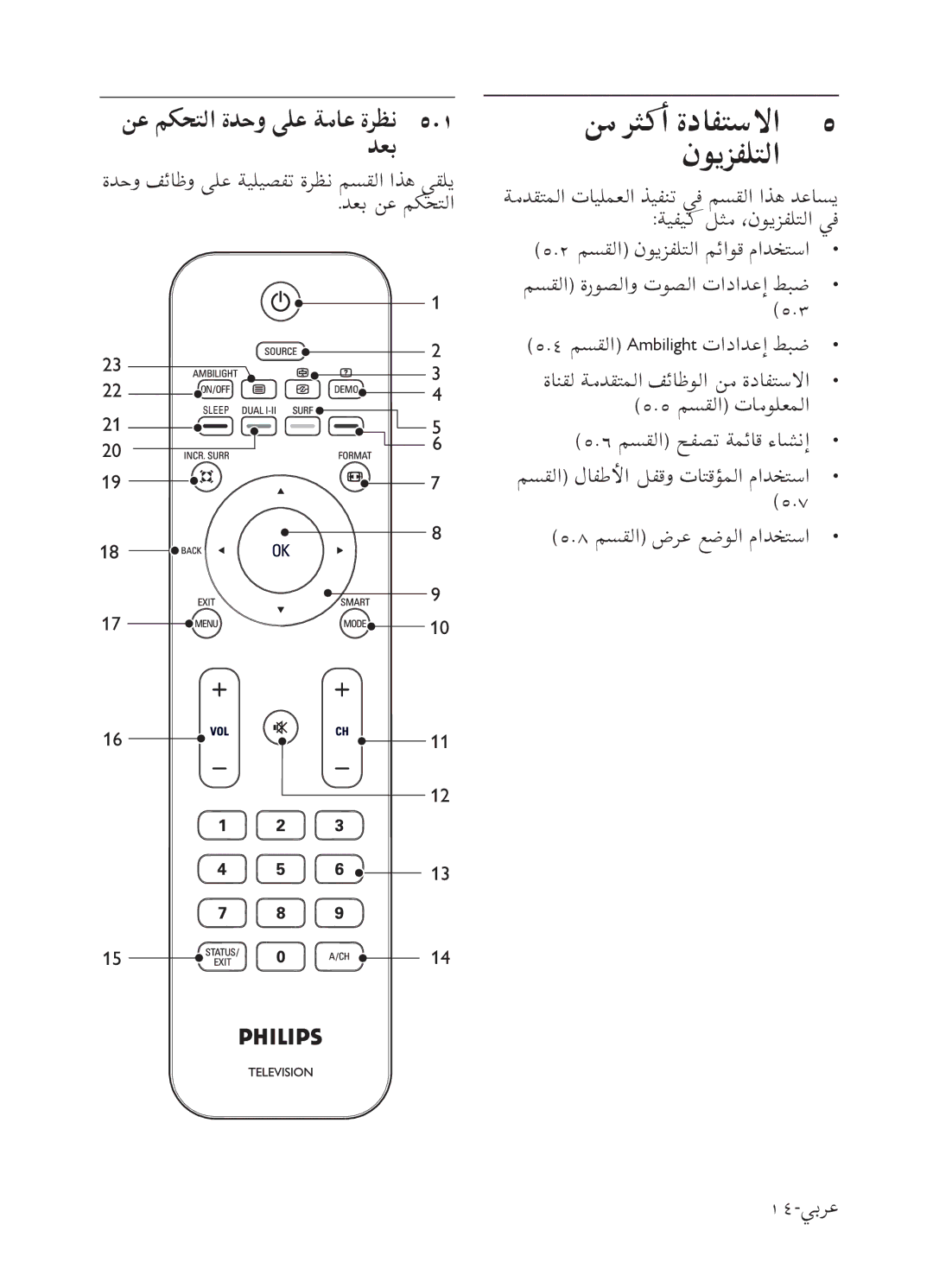 Philips 52PFL7803 user manual ﻦﻣ ﺮﺜﻛﺃ ﺓﺩﺎﻔﺘﺳﻻﺍ ﻥﻮﻳﺰﻔﻠﺘﻟﺍ, ﻦﻋ ﻢﻜﺤﺘﻟﺍ ﺓﺪﺣﻭ ﻰﻠﻋ ﺔﻣﺎﻋ ﺓﺮﻈﻧ ﺪﻌﺑ 