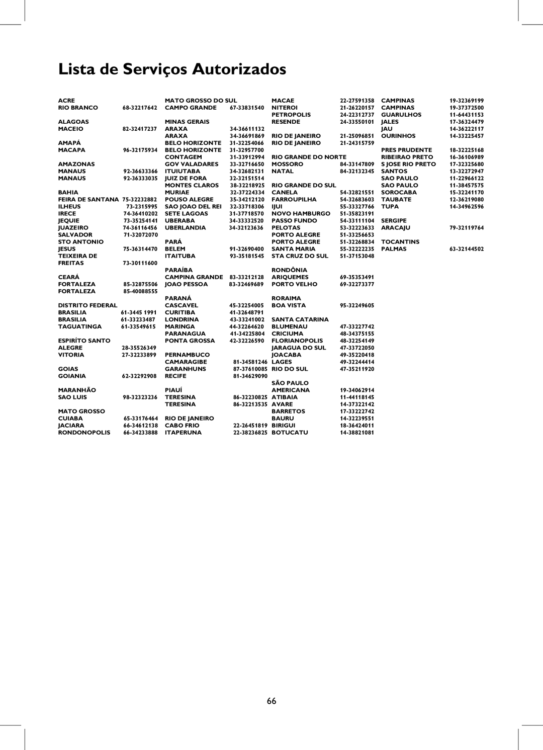 Philips 52PFL7932D manual Lista de Serviços Autorizados 