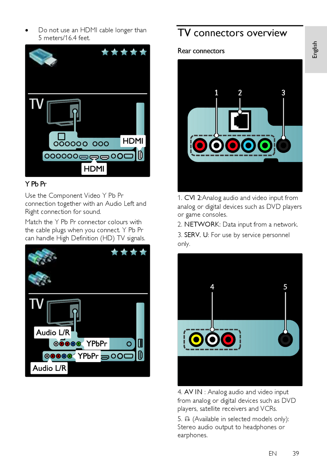 Philips 46PFL6615D, 52PFL8605D, 32PFL5615D Rear connectors, Pb Pr, ∙ Do not use an Hdmi cable longer than, Meters/16.4 feet 